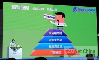 不用等风来，给你插上翅膀飞——陕西西咸新区设施建设运营服务的创新实践
